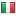 motorcheck.ie server is located in Italy